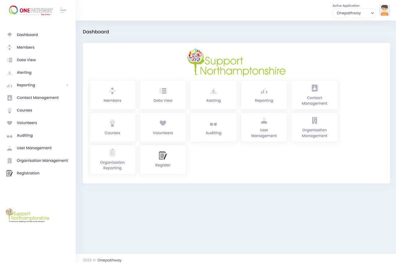 Support Northamptionshire Core - Dashboard